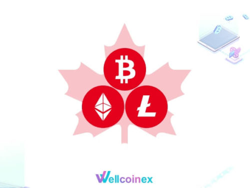 How to buy and sell cryptocurrency in Canada